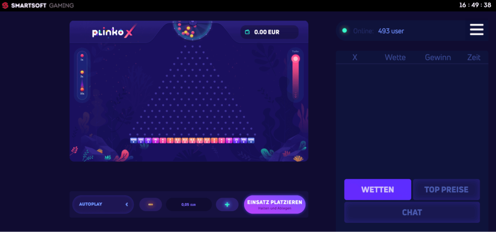 Grafik Plinko x